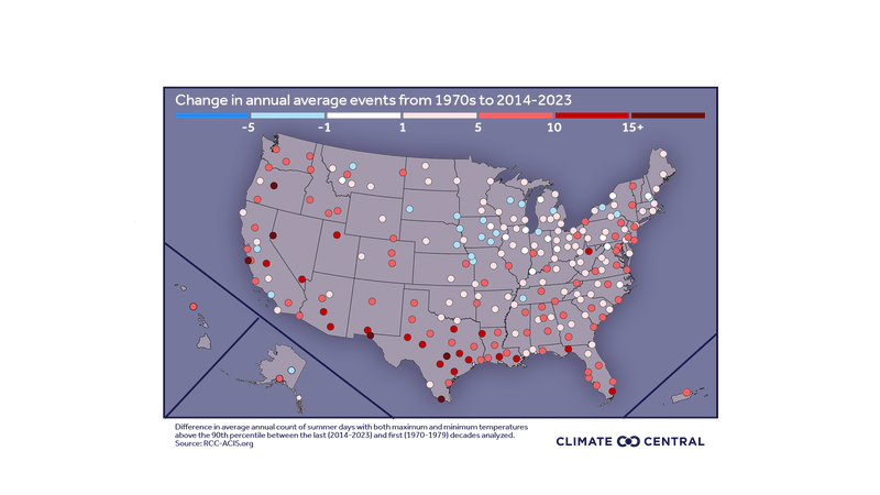 2024 Change in Hot Days and Hot Nights Totals Map