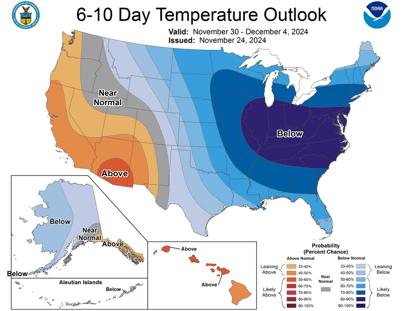 6-10 Day Temperature Outlook