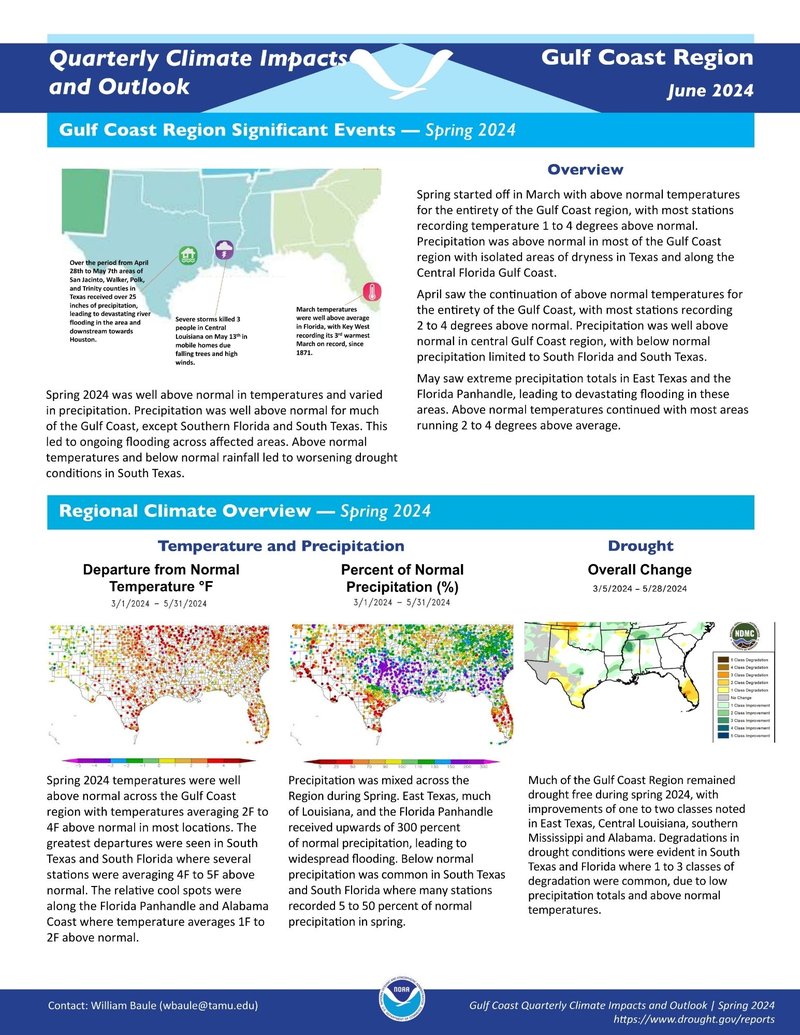 Gulf Coast Spring 2024 P1