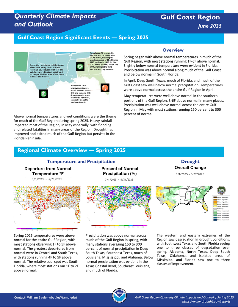 Gulf Coast Spring 2025 P1