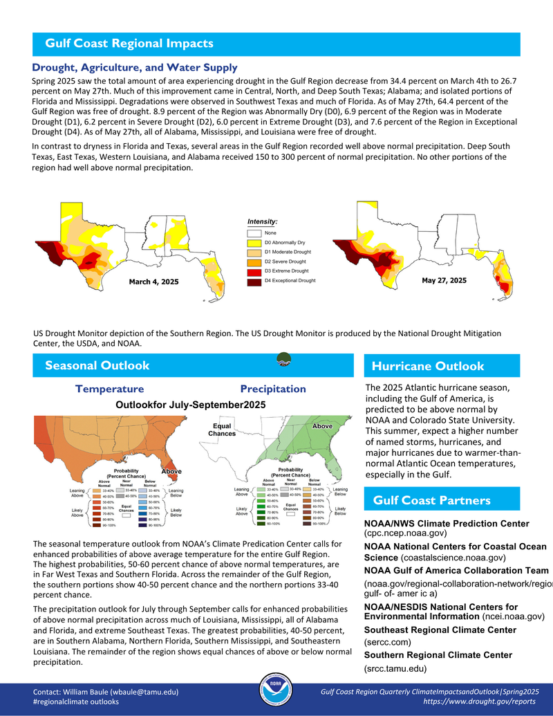 Gulf Coast Spring 2025 P2