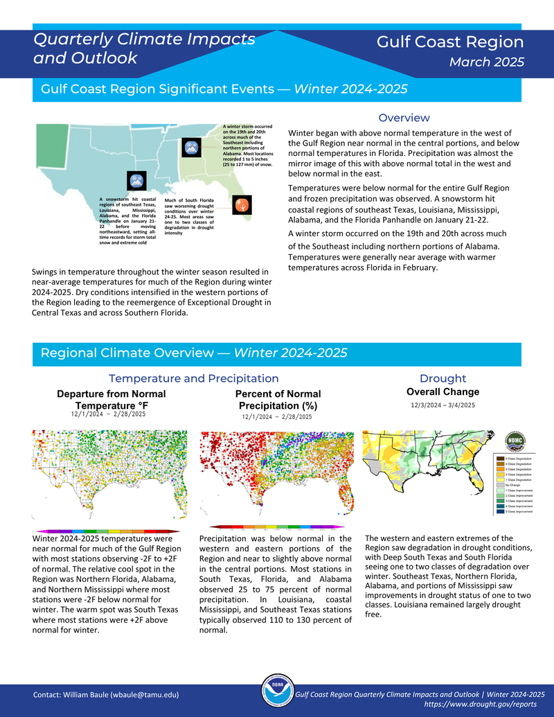 Gulf Coast winter 2024-2025 P1