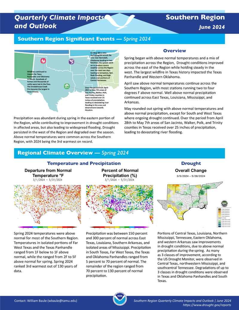 Southern spring 2024 p1