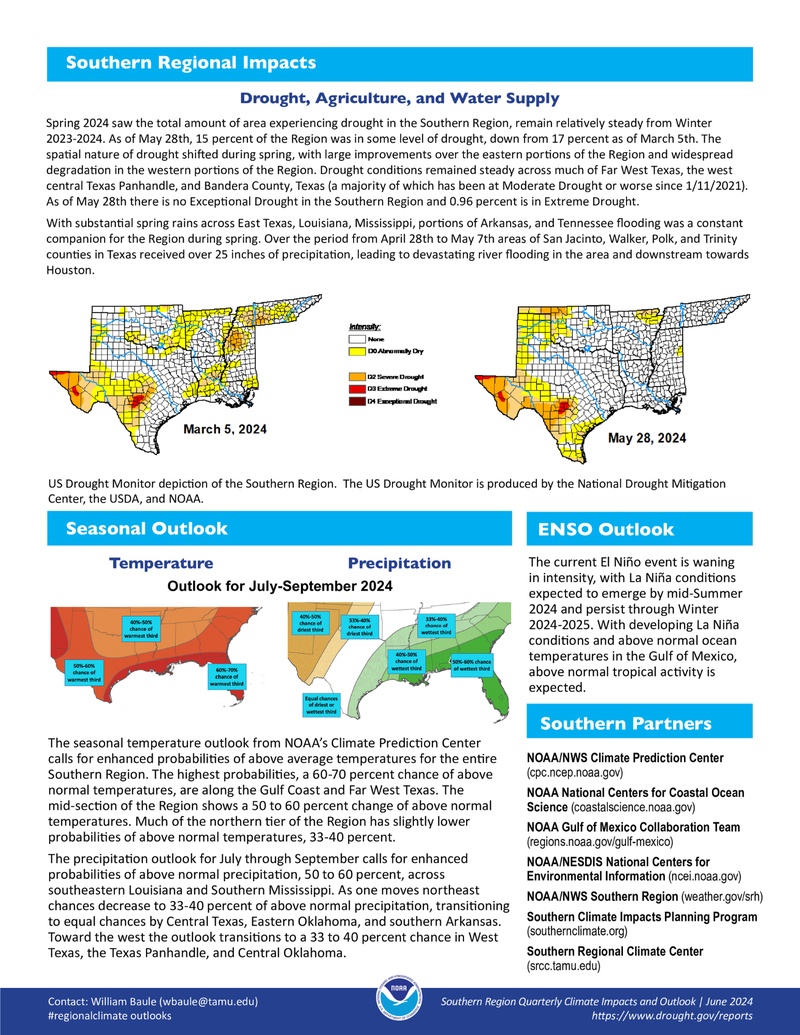 Southern spring 2024 p2