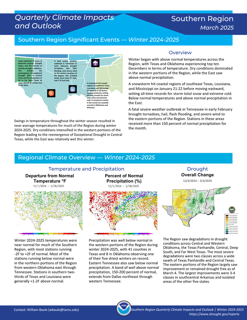 Southern winter 2024-2025 P1