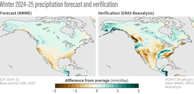 Winter 2024-25 Precipitation Forecast and Verification