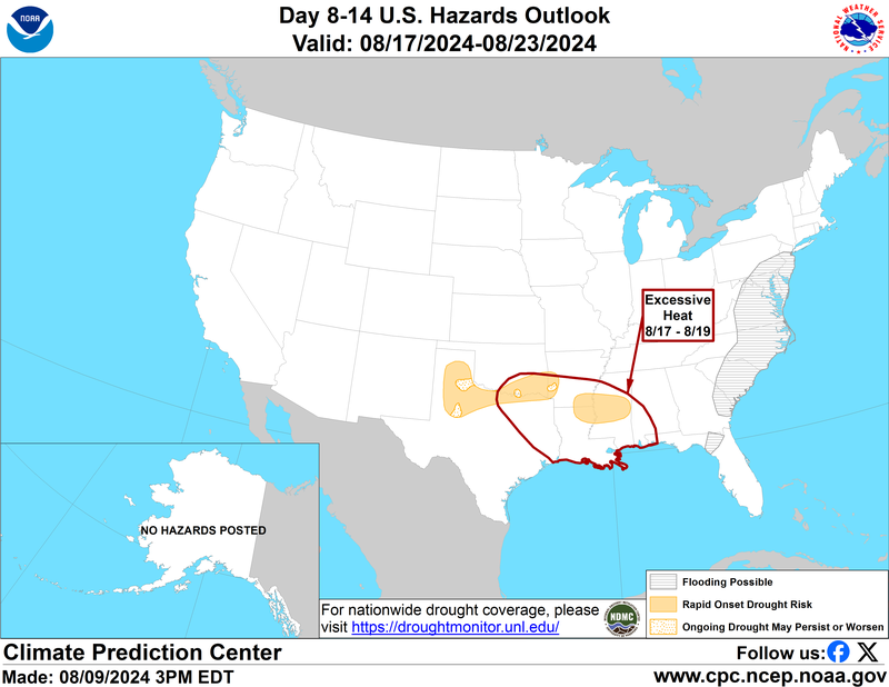 Day 8-14 U.S. Hazards Outlook