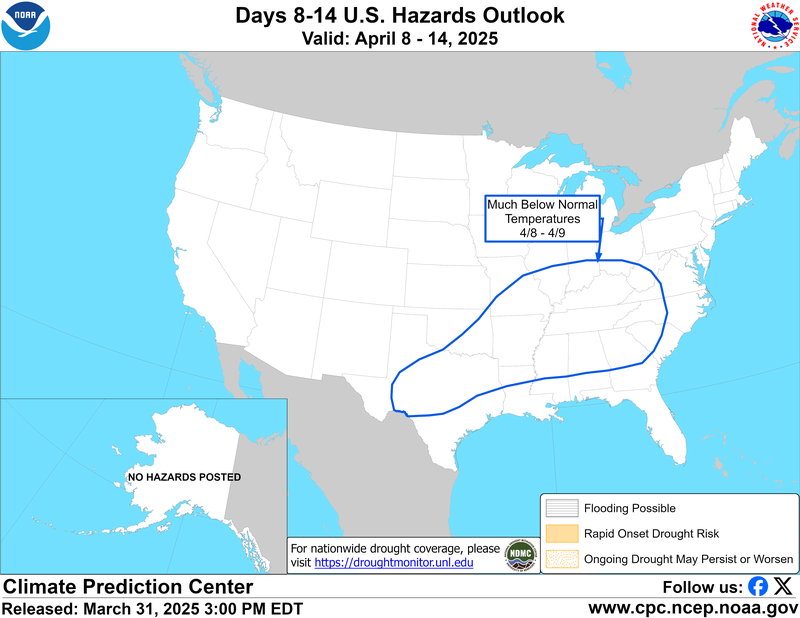 Day 8 - 14 Hazards Outlook