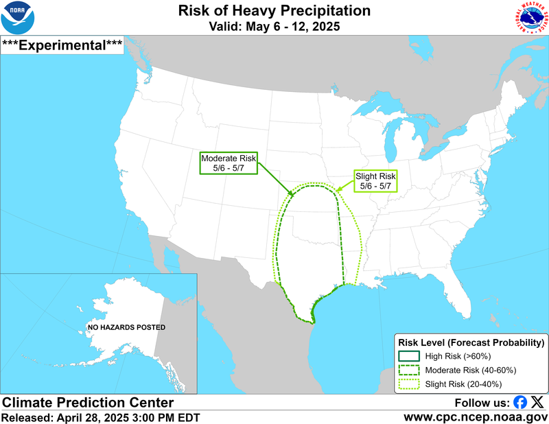 Risk of Heavy Precipitation