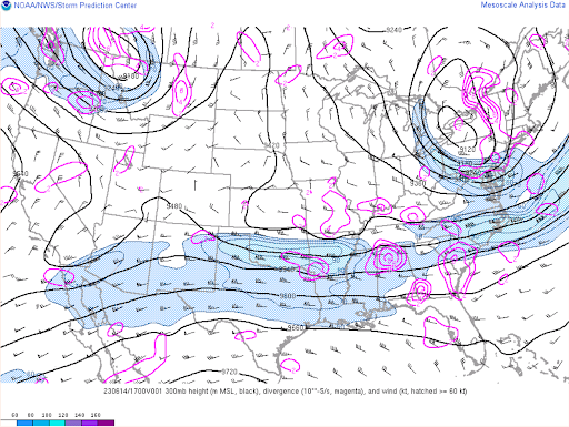 Subtropical Jet Stream