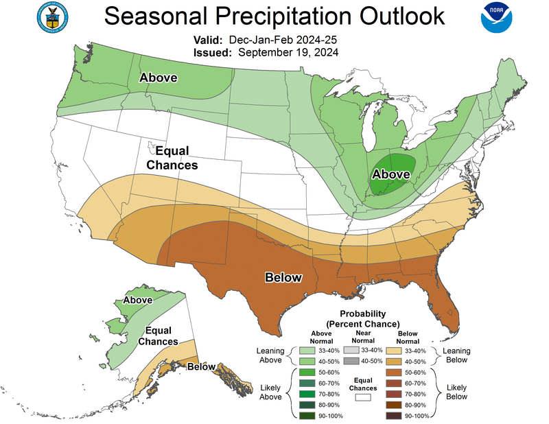 Winter Seasonal Precipitation Outlook