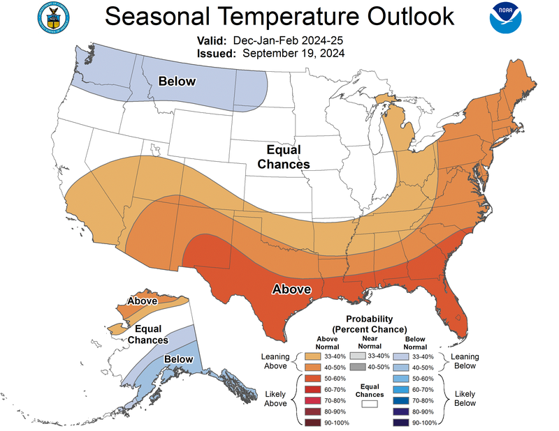 Winter Seasonal Temperature Outlook