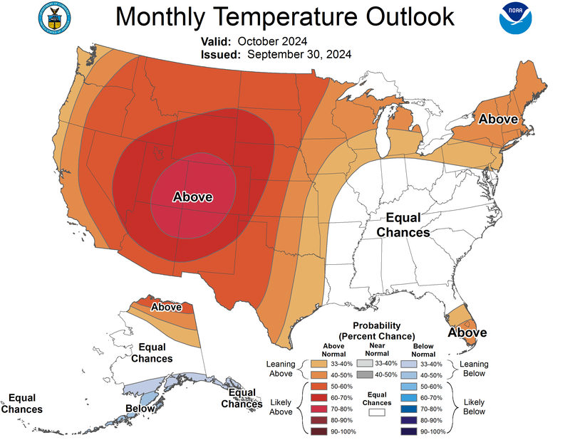 Temperature Outlook for October